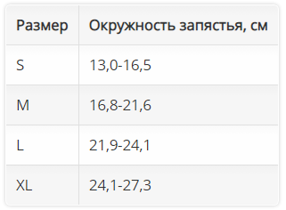 2281 таблица.png 2281 таблица.png