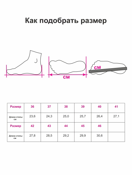 ортопедическая продукция для стоп